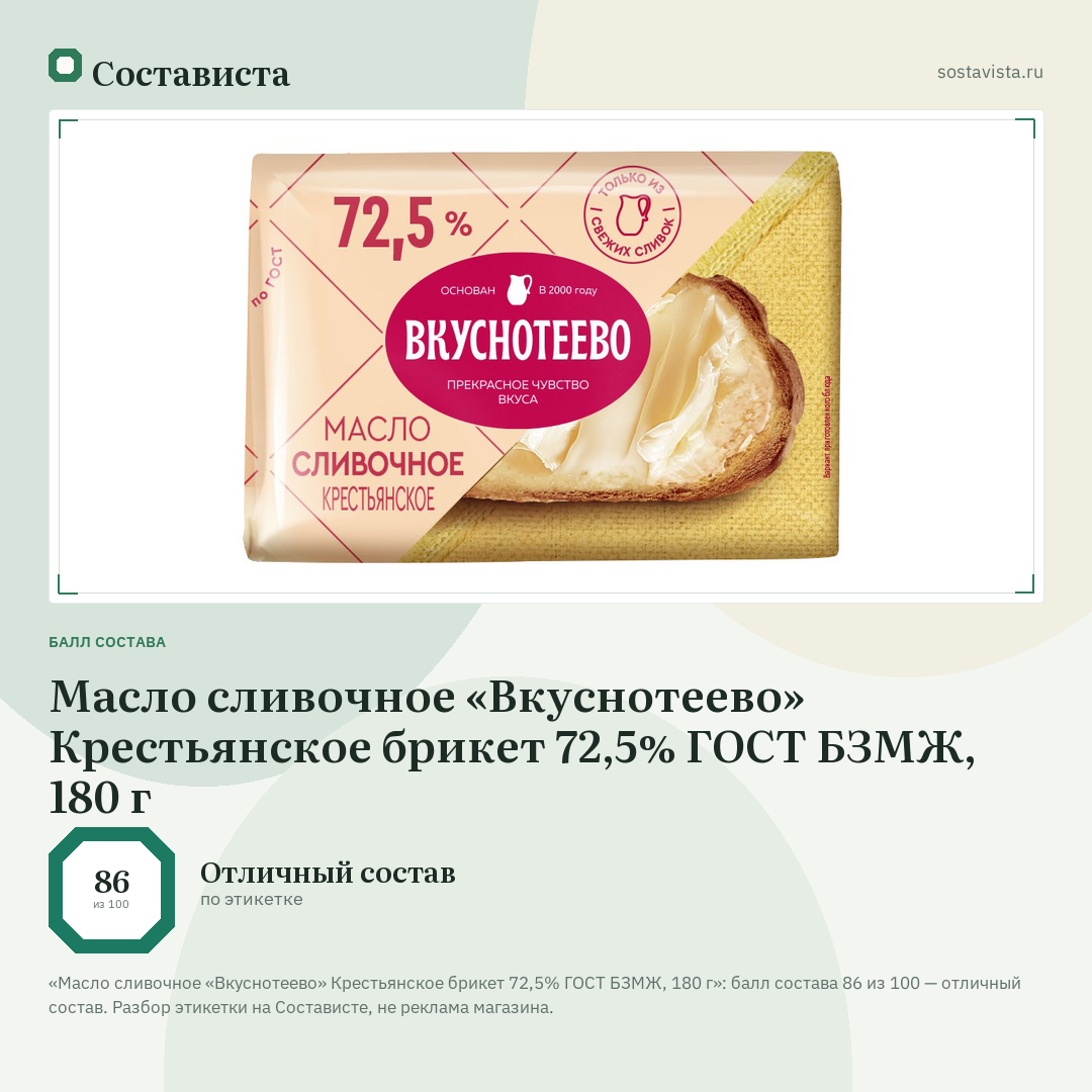 Масло сливочное «Вкуснотеево» Крестьянское брикет 72,5% ГОСТ БЗМЖ, 180 г: балл состава 86 из 100 — Состависта