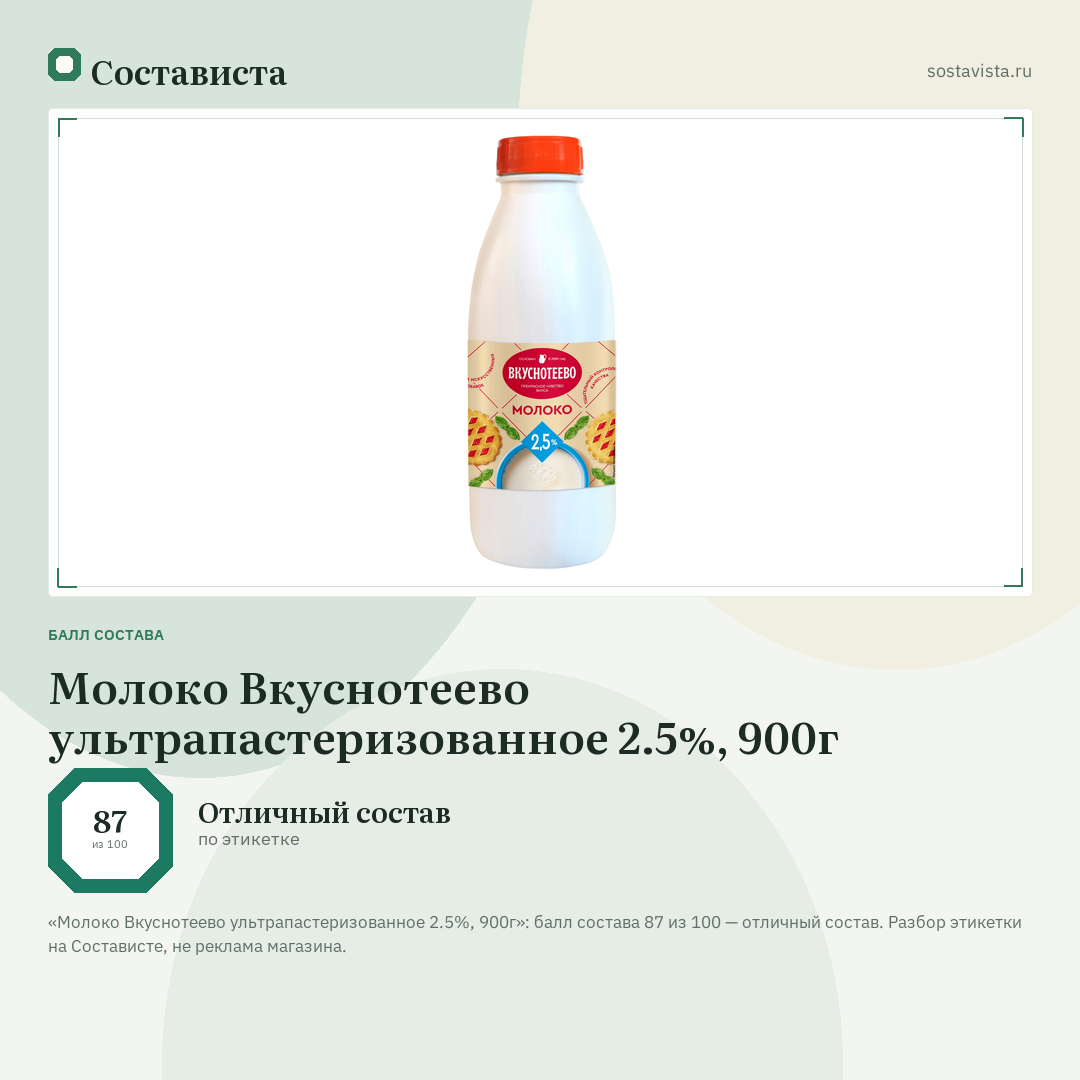 Молоко Вкуснотеево ультрапастеризованное 2.5%, 900г: балл состава 87 из 100 — Состависта