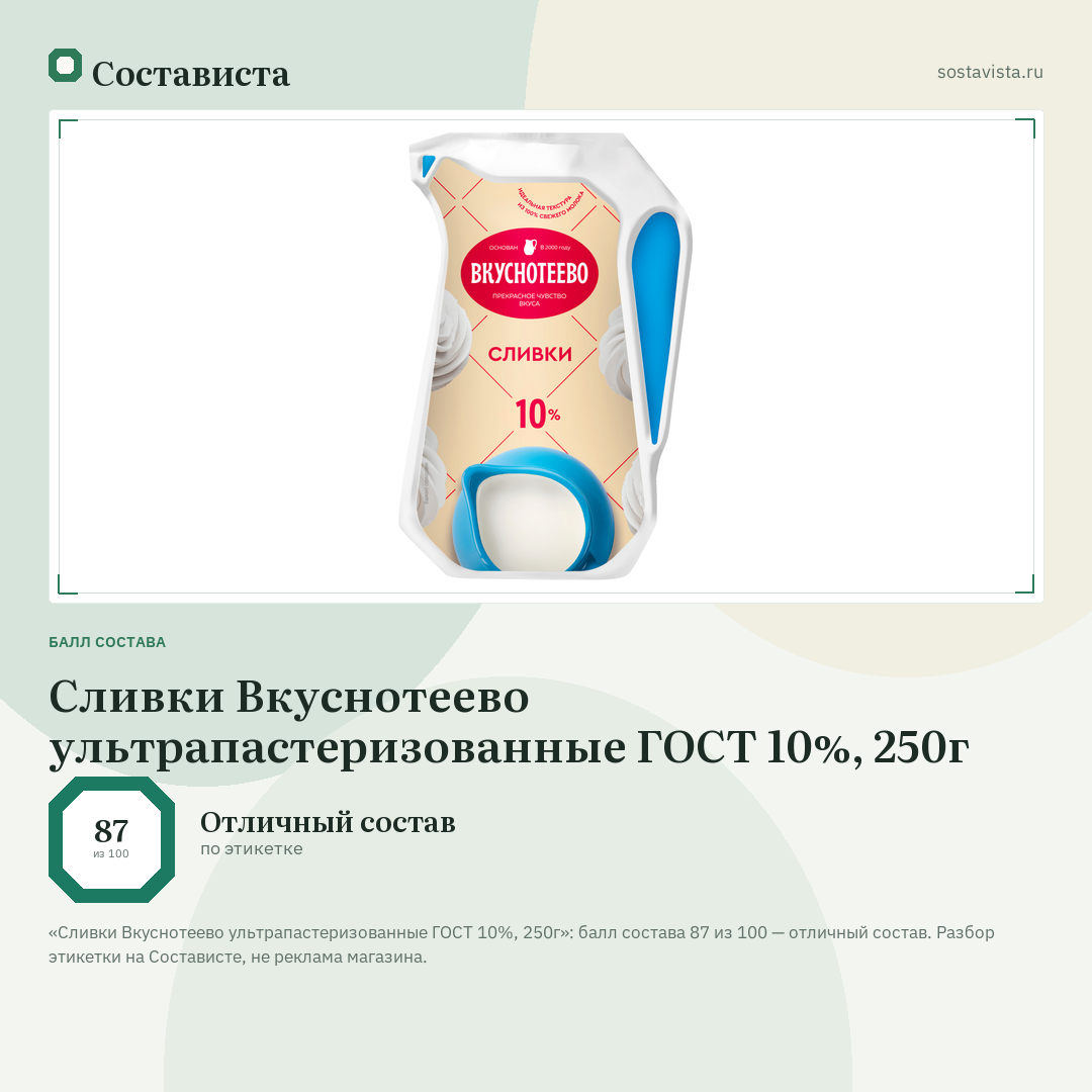 Сливки Вкуснотеево ультрапастеризованные ГОСТ 10%, 250г: балл состава 87 из 100 — Состависта