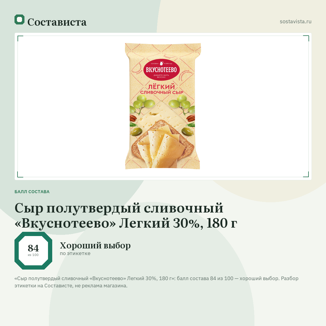 Сыр полутвердый сливочный «Вкуснотеево» Легкий 30%, 180 г: балл состава 84 из 100 — Состависта