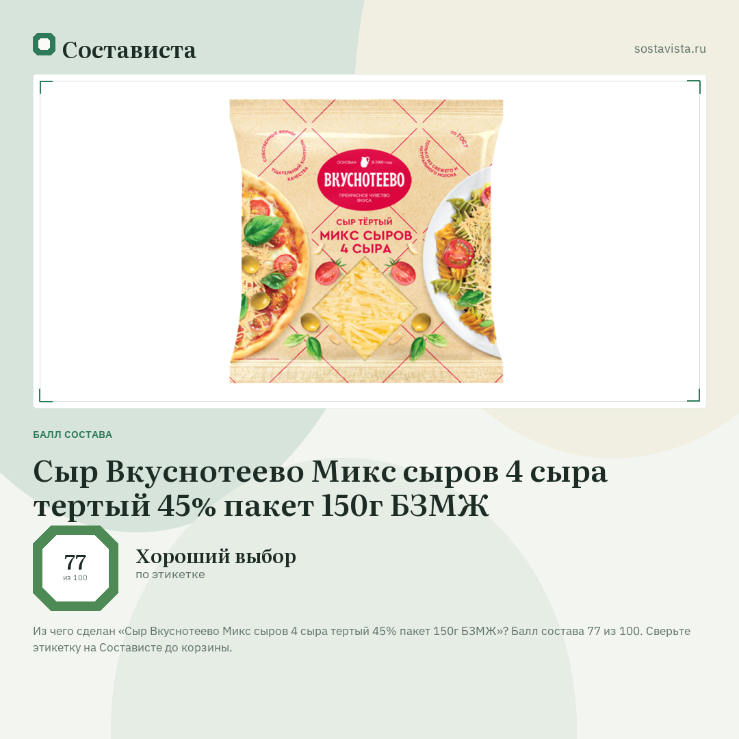 Сыр Вкуснотеево Микс сыров 4 сыра тертый 45% пакет 150г БЗМЖ: балл состава 77 из 100 — Состависта