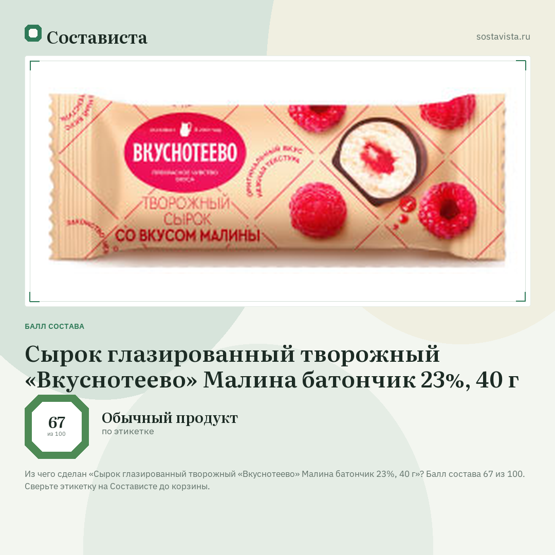 Сырок глазированный творожный «Вкуснотеево» Малина батончик 23%, 40 г: балл состава 67 из 100 — Состависта