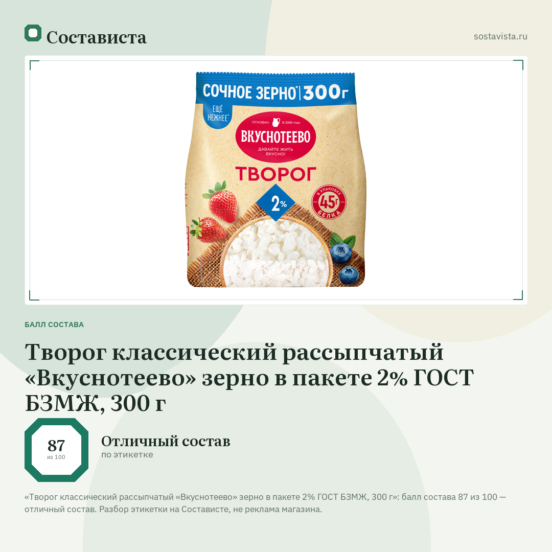 Творог классический рассыпчатый «Вкуснотеево» зерно в пакете 2% ГОСТ БЗМЖ, 300 г: балл состава 87 из 100 — Состависта