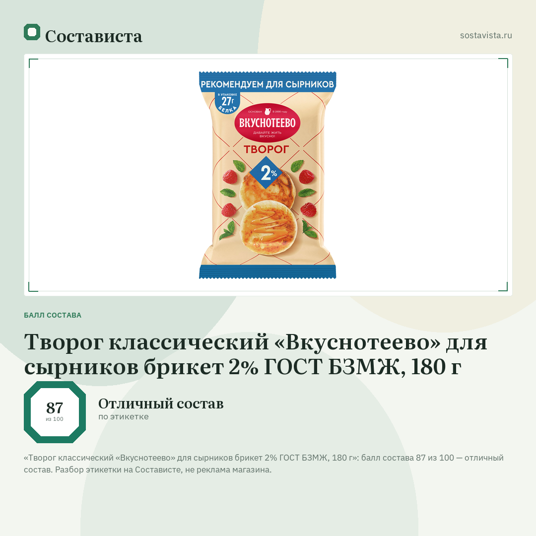 Творог классический «Вкуснотеево» для сырников брикет 2% ГОСТ БЗМЖ, 180 г: балл состава 87 из 100 — Состависта