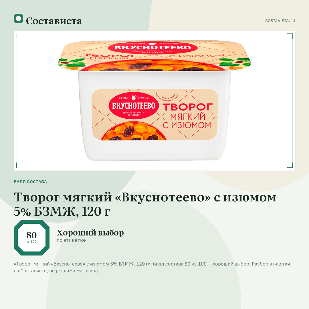 Творог мягкий «Вкуснотеево» с изюмом 5% БЗМЖ, 120 г: балл состава 80 из 100 — Состависта