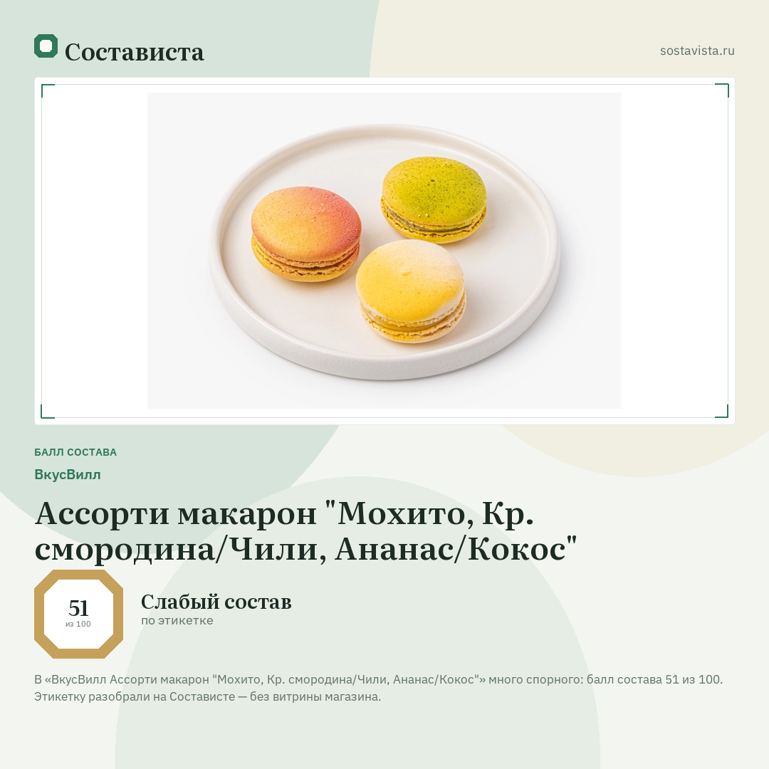 ВкусВилл Ассорти макарон "Мохито, Кр. смородина/Чили, Ананас/Кокос": балл состава 51 из 100 — Состависта