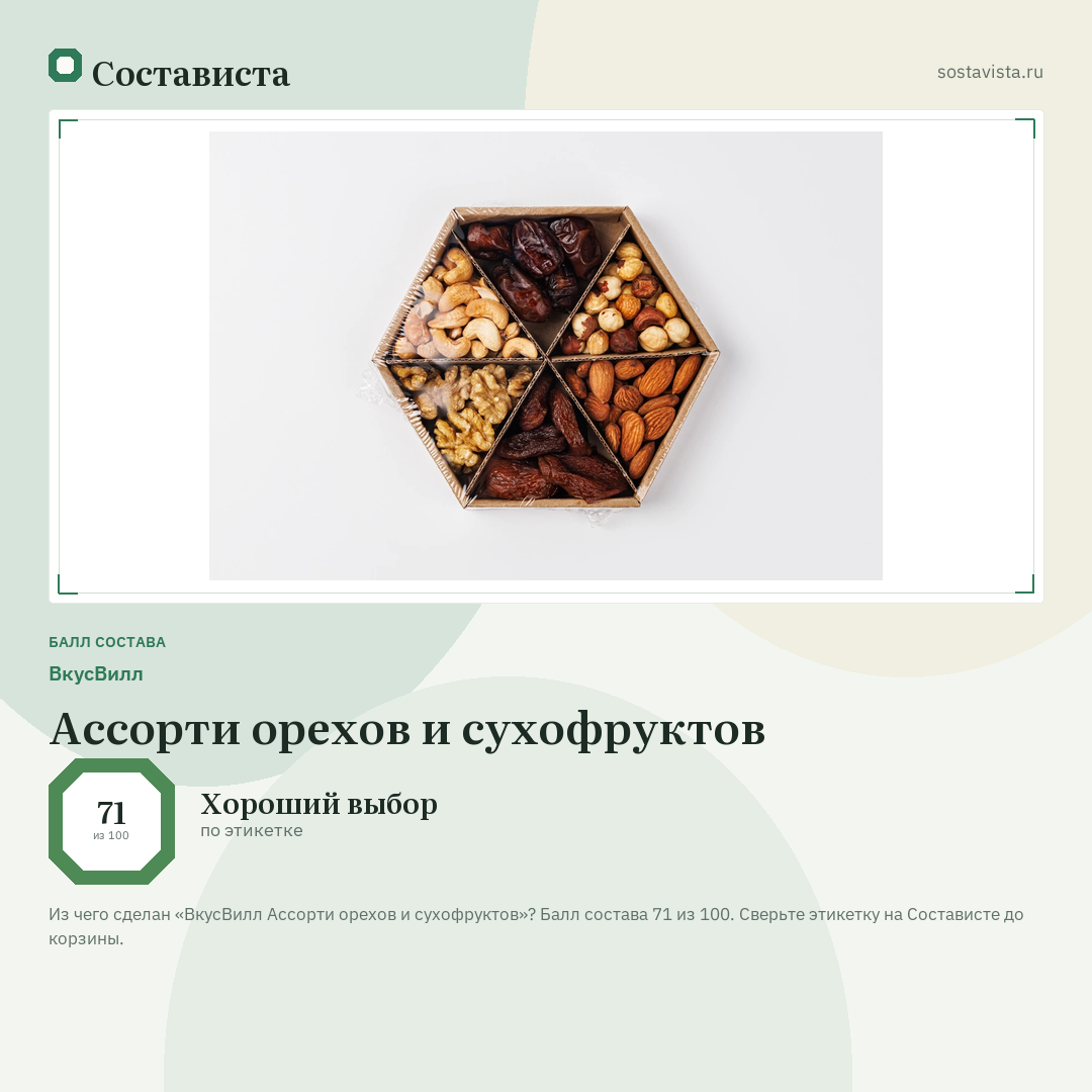 ВкусВилл Ассорти орехов и сухофруктов: балл состава 71 из 100 — Состависта