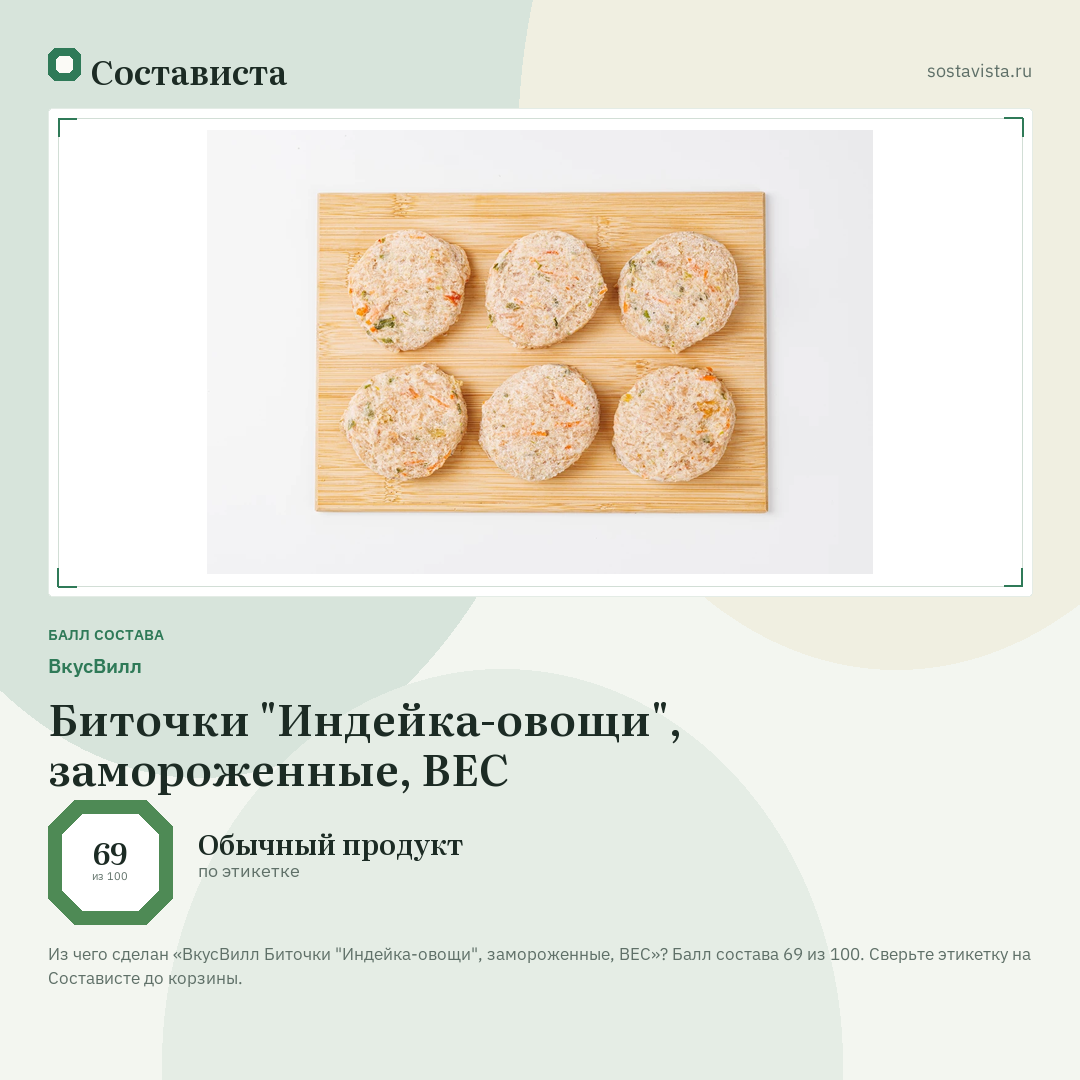 ВкусВилл Биточки "Индейка-овощи", замороженные, ВЕС: балл состава 69 из 100 — Состависта
