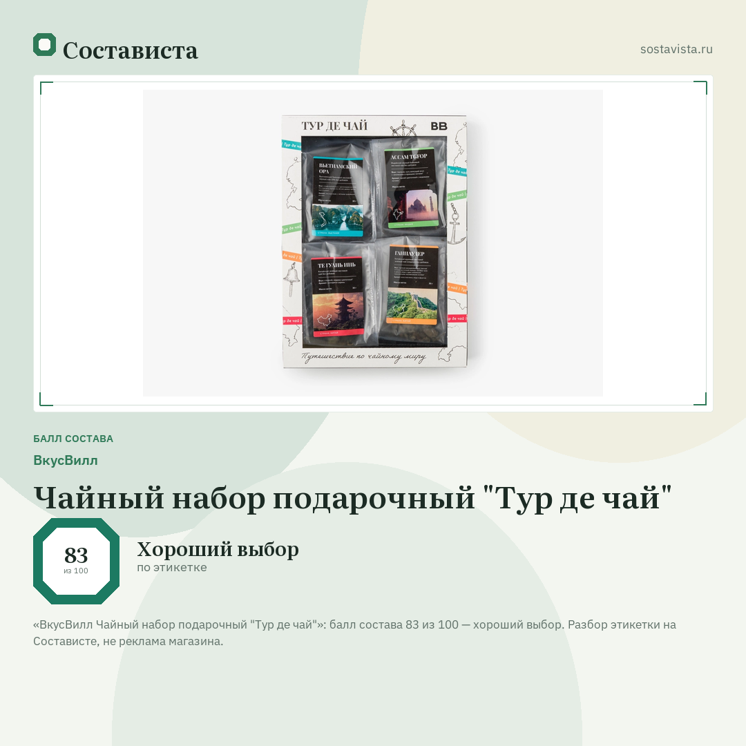 ВкусВилл Чайный набор подарочный "Тур де чай": балл состава 83 из 100 — Состависта