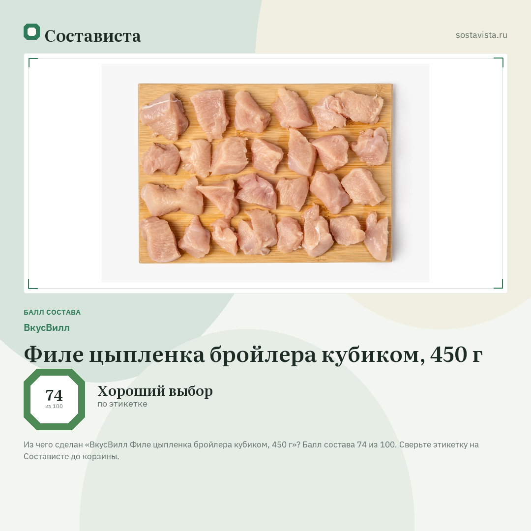 ВкусВилл Филе цыпленка бройлера кубиком, 450 г: балл состава 74 из 100 — Состависта