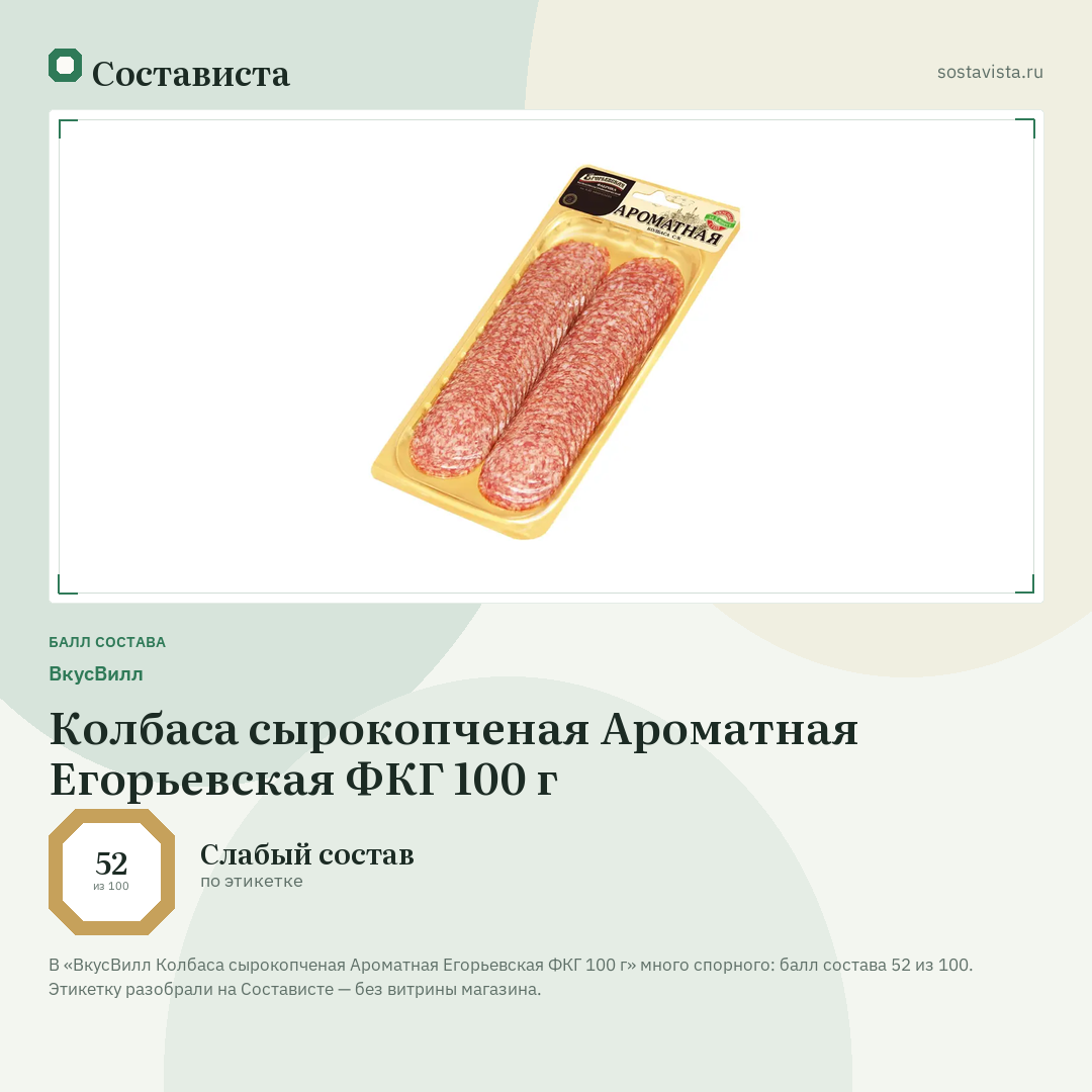 ВкусВилл Колбаса сырокопченая Ароматная Егорьевская ФКГ 100 г: балл состава 52 из 100 — Состависта