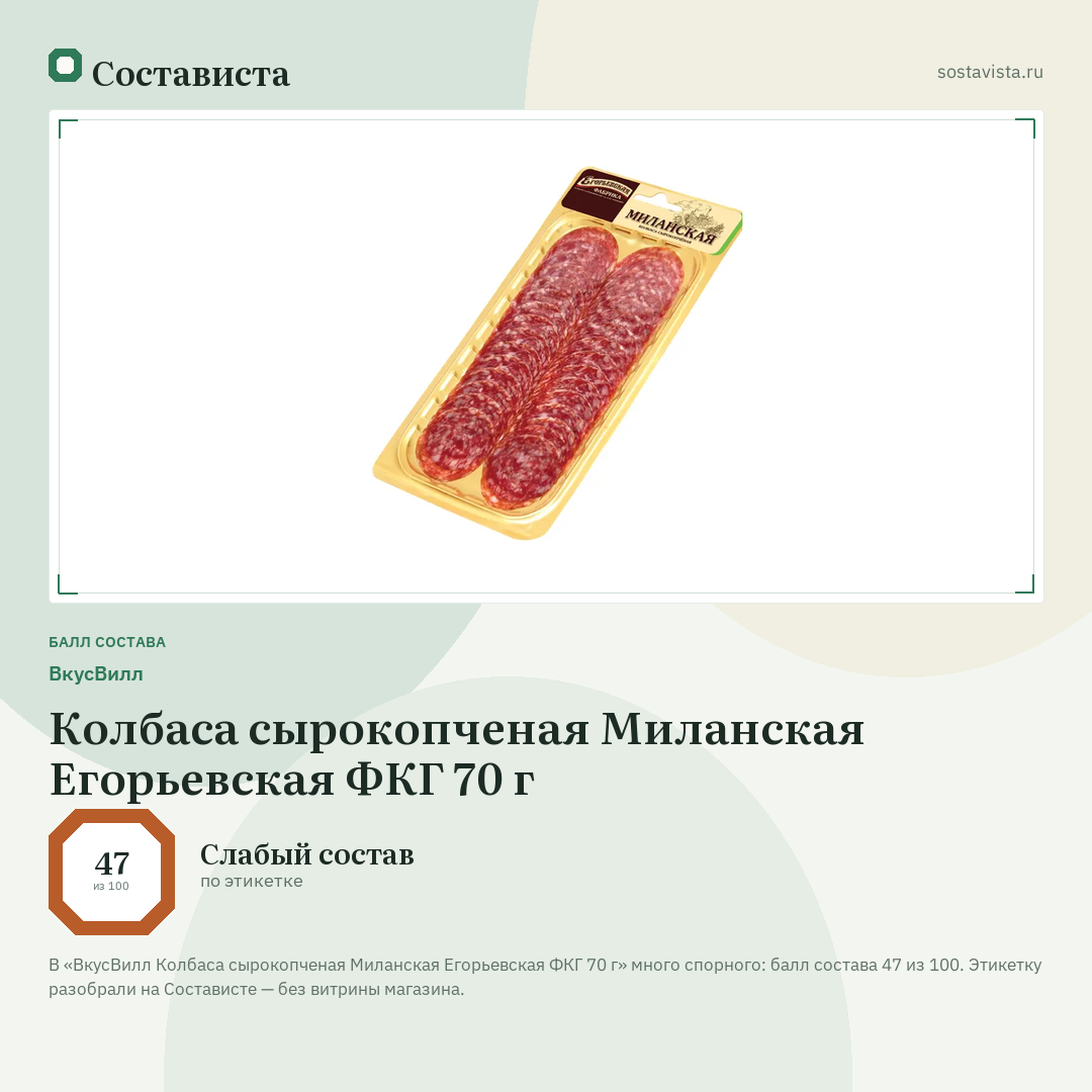 ВкусВилл Колбаса сырокопченая Миланская Егорьевская ФКГ 70 г: балл состава 47 из 100 — Состависта