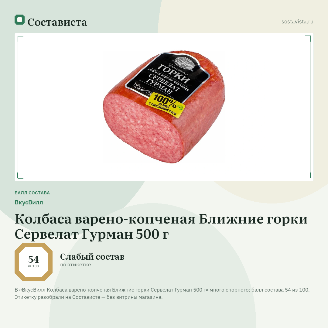ВкусВилл Колбаса варено-копченая Ближние горки Сервелат Гурман 500 г: балл состава 54 из 100 — Состависта