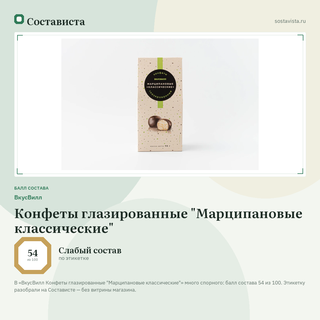 ВкусВилл Конфеты глазированные "Марципановые классические": балл состава 54 из 100 — Состависта