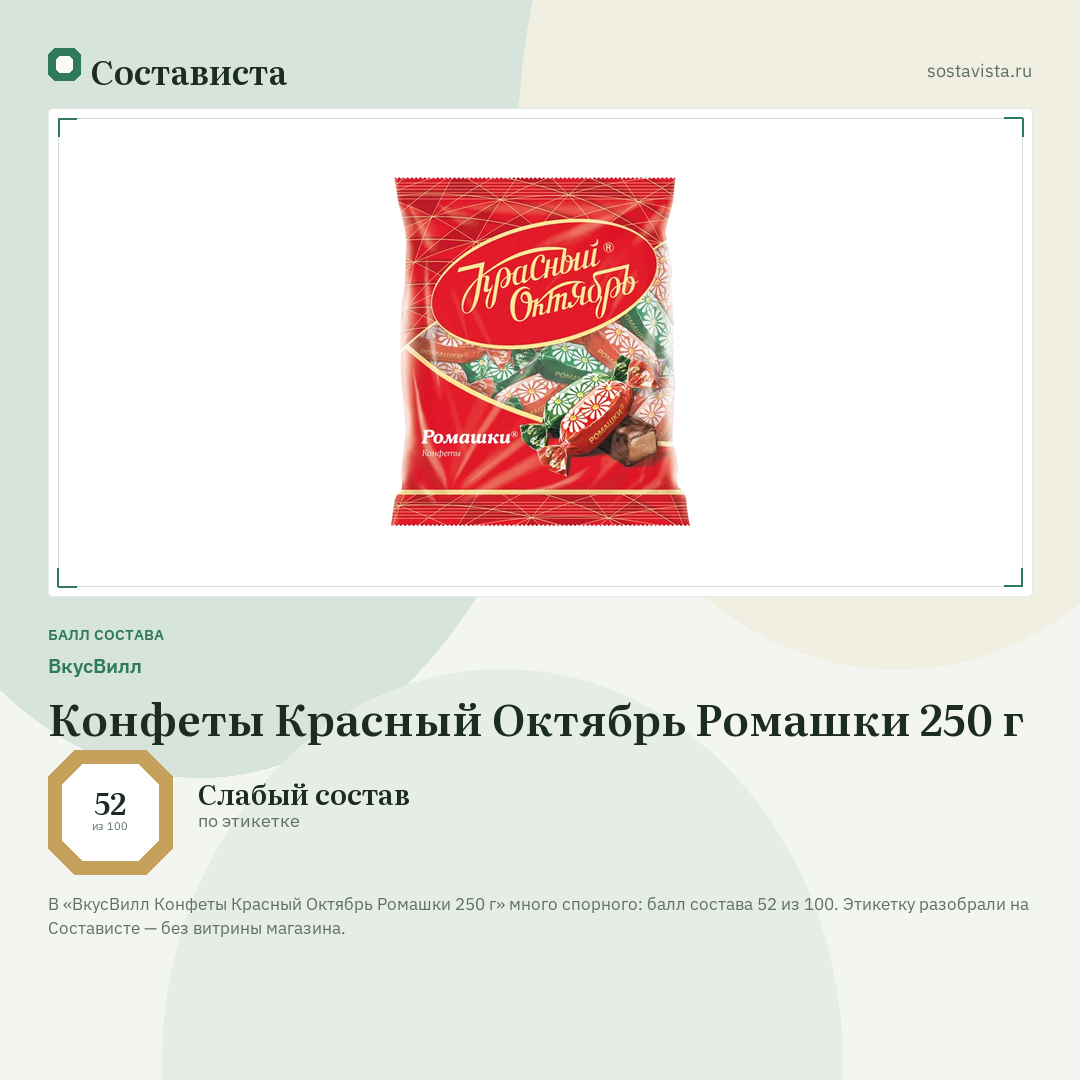 ВкусВилл Конфеты Красный Октябрь Ромашки 250 г: балл состава 52 из 100 — Состависта