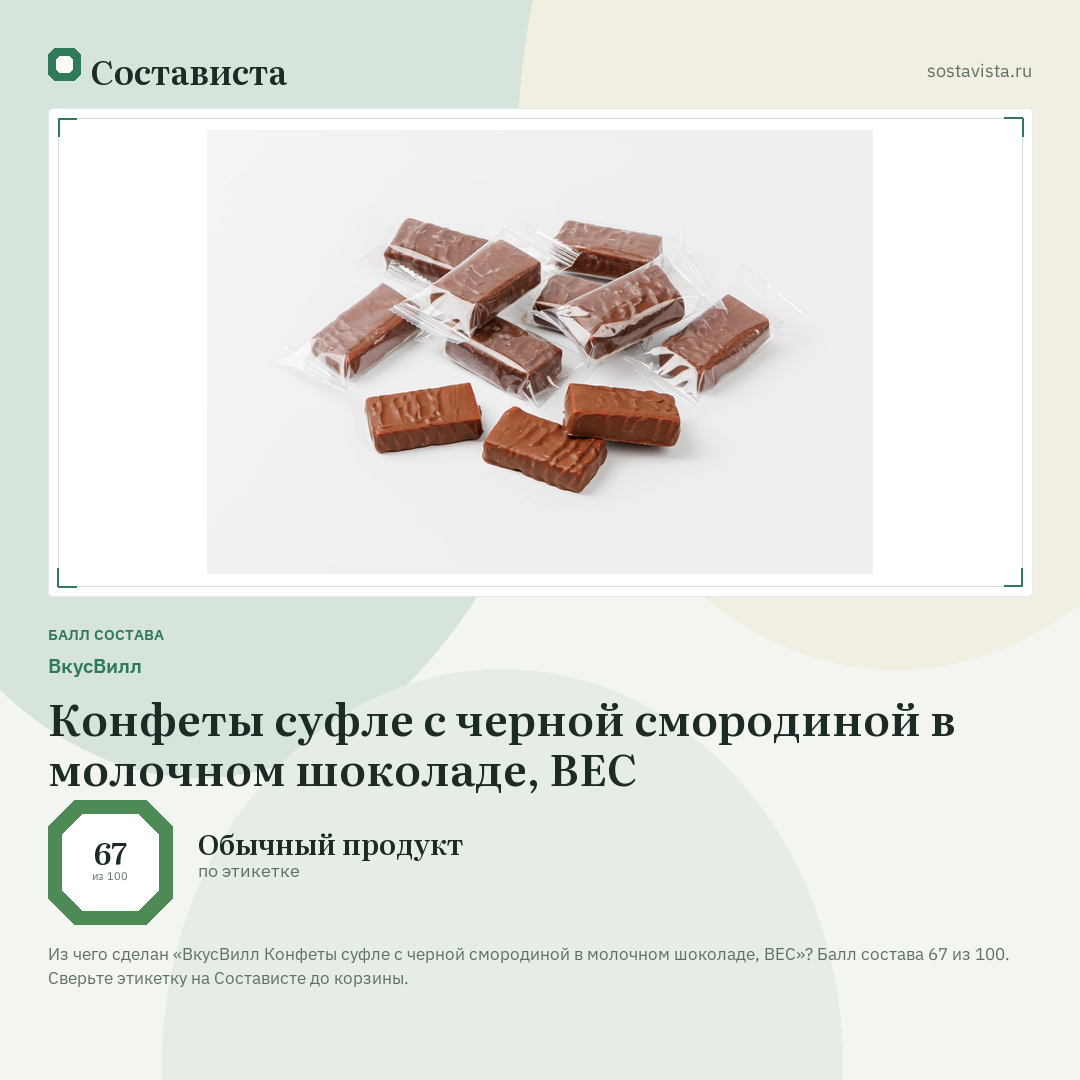 ВкусВилл Конфеты суфле с черной смородиной в молочном шоколаде, ВЕС: балл состава 67 из 100 — Состависта