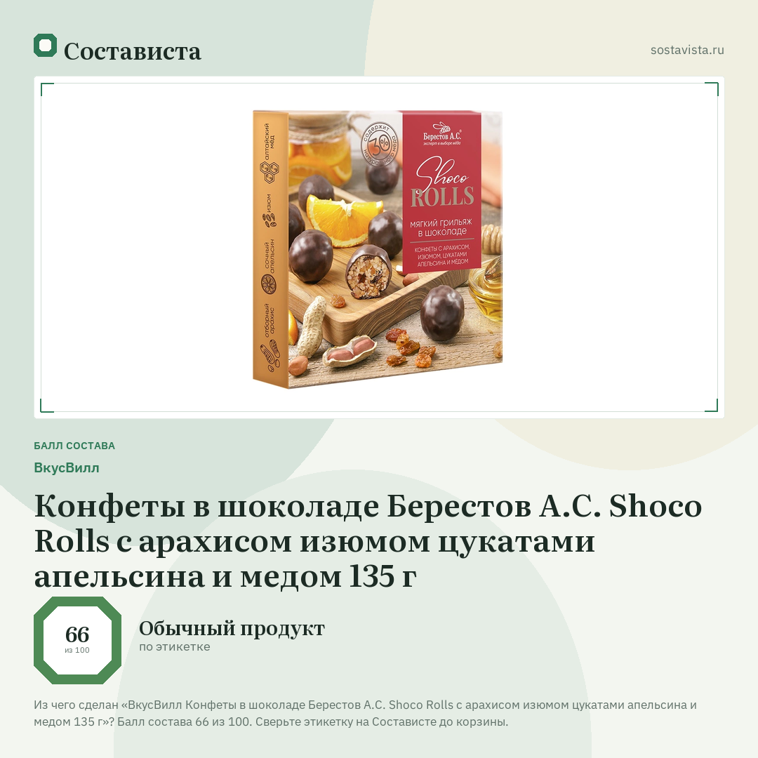 ВкусВилл Конфеты в шоколаде Берестов А.С. Shoco Rolls с арахисом изюмом цукатами апельсина и медом 135 г: балл состава 66 из 100 — Состависта