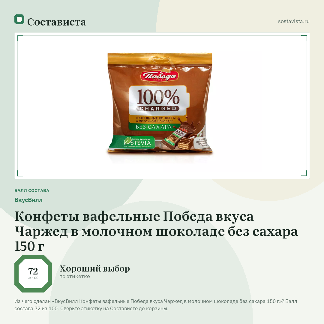 ВкусВилл Конфеты вафельные Победа вкуса Чаржед в молочном шоколаде без сахара 150 г: балл состава 72 из 100 — Состависта