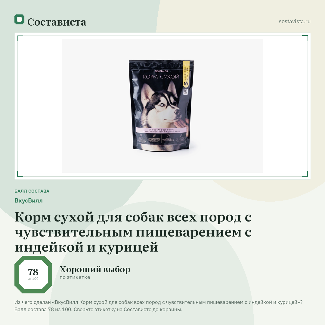 ВкусВилл Корм сухой для собак всех пород с чувствительным пищеварением с индейкой и курицей: балл состава 78 из 100 — Состависта