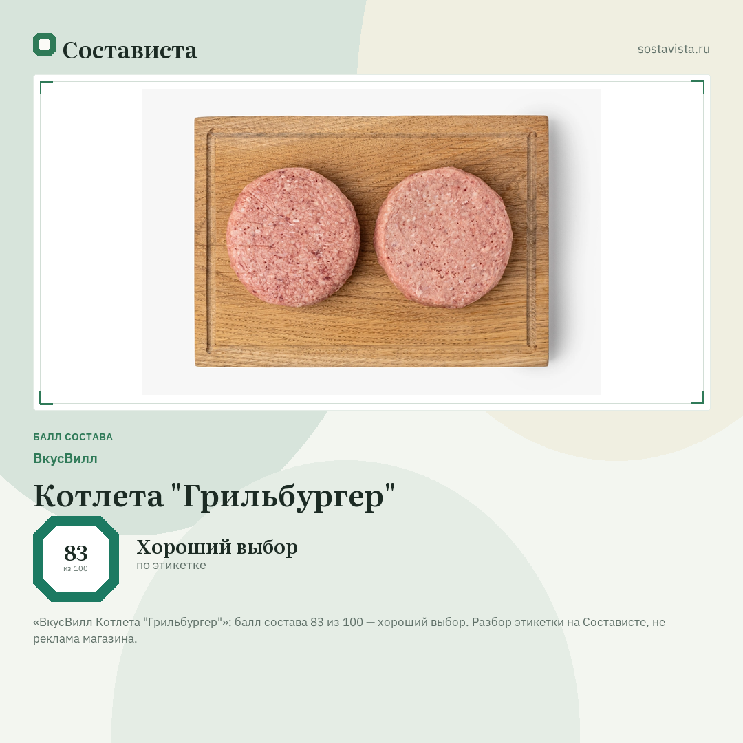 ВкусВилл Котлета "Грильбургер": балл состава 83 из 100 — Состависта