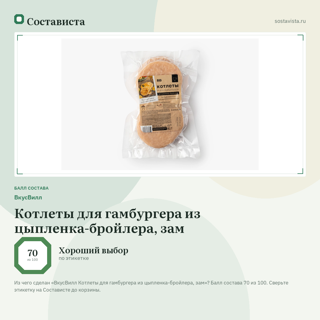 ВкусВилл Котлеты для гамбургера из цыпленка-бройлера, зам: балл состава 70 из 100 — Состависта