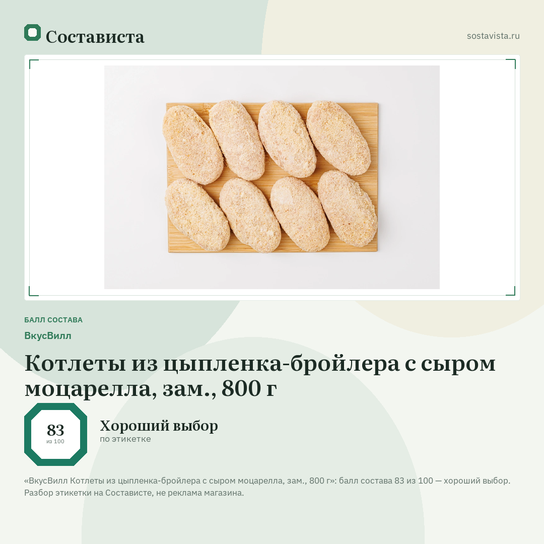 ВкусВилл Котлеты из цыпленка-бройлера с сыром моцарелла, зам., 800 г: балл состава 83 из 100 — Состависта