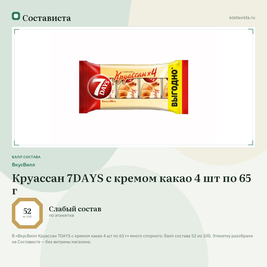 ВкусВилл Круассан 7DAYS с кремом какао 4 шт по 65 г: балл состава 52 из 100 — Состависта
