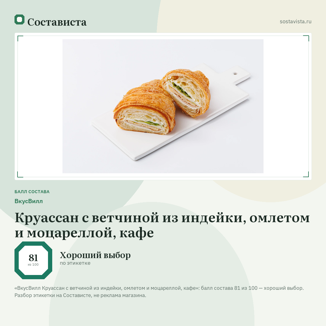ВкусВилл Круассан с ветчиной из индейки, омлетом и моцареллой, кафе: балл состава 81 из 100 — Состависта