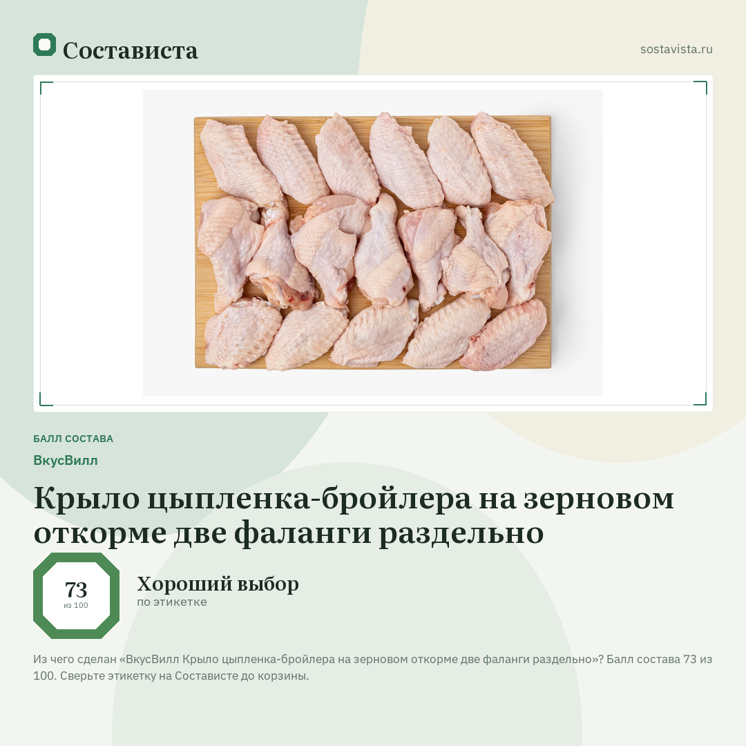 ВкусВилл Крыло цыпленка-бройлера на зерновом откорме две фаланги раздельно: балл состава 73 из 100 — Состависта