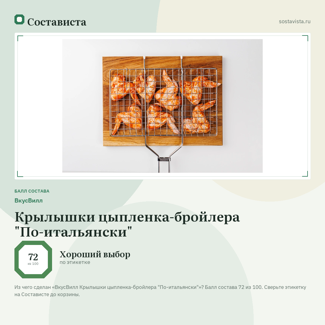 ВкусВилл Крылышки цыпленка-бройлера "По-итальянски": балл состава 72 из 100 — Состависта