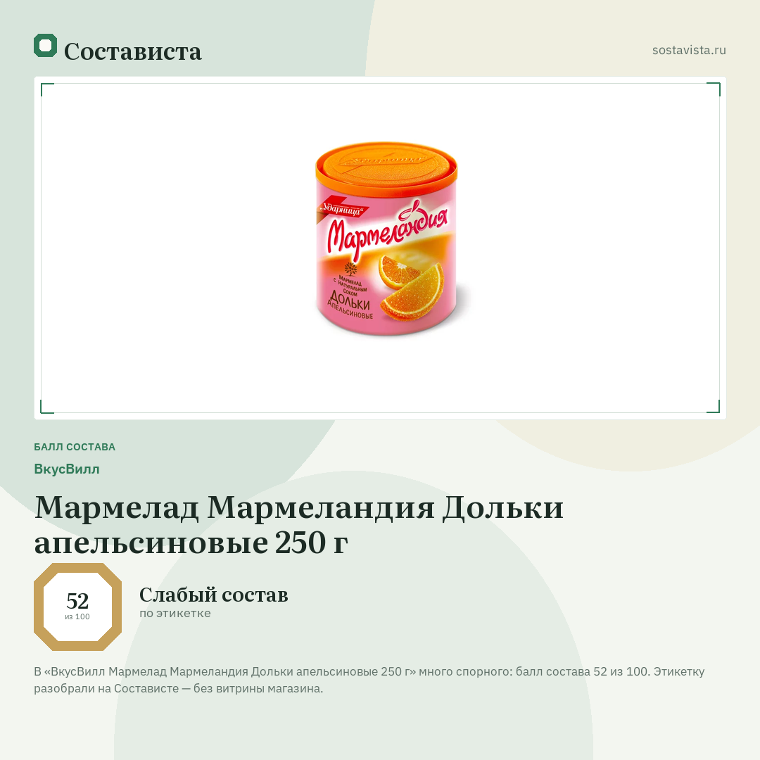 ВкусВилл Мармелад Мармеландия Дольки апельсиновые 250 г: балл состава 52 из 100 — Состависта