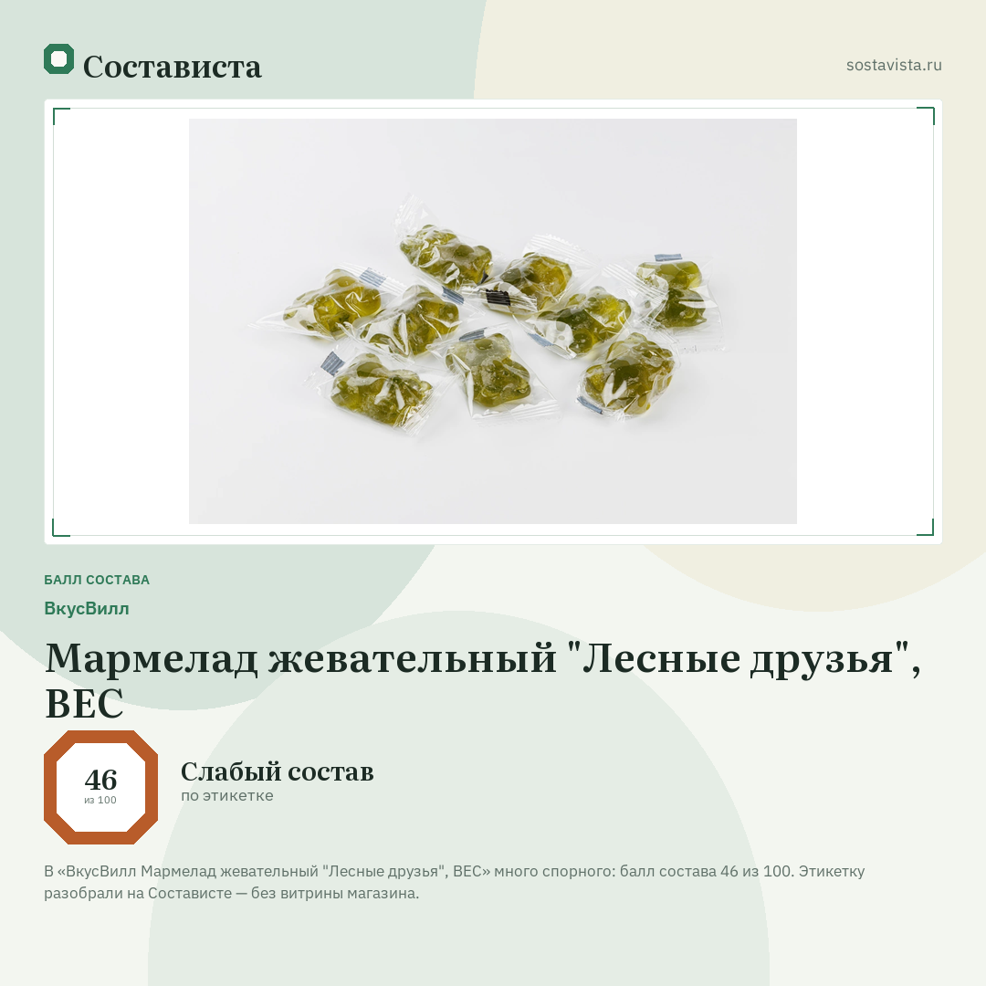 ВкусВилл Мармелад жевательный "Лесные друзья", ВЕС: балл состава 46 из 100 — Состависта