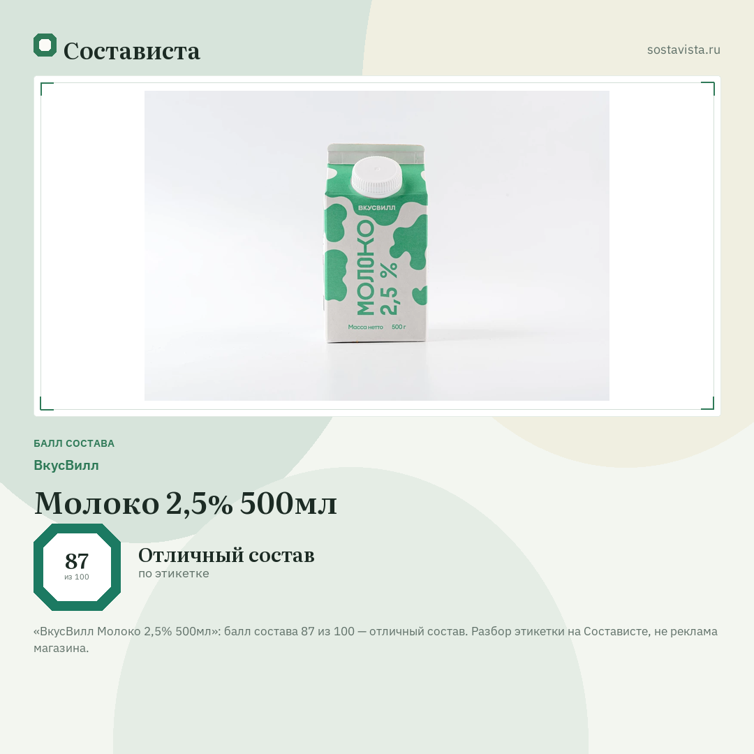 ВкусВилл Молоко 2,5% 500мл: балл состава 87 из 100 — Состависта