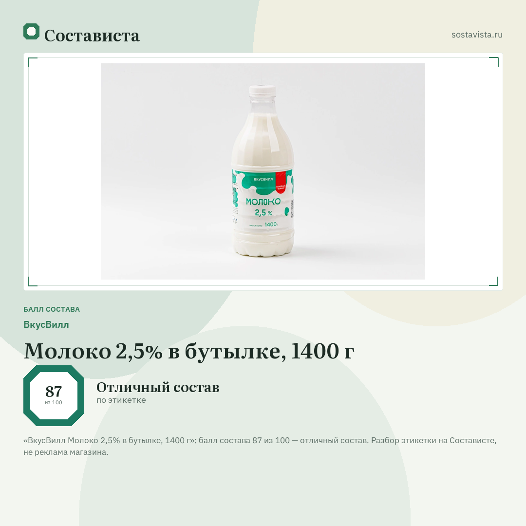 ВкусВилл Молоко 2,5% в бутылке, 1400 г: балл состава 87 из 100 — Состависта