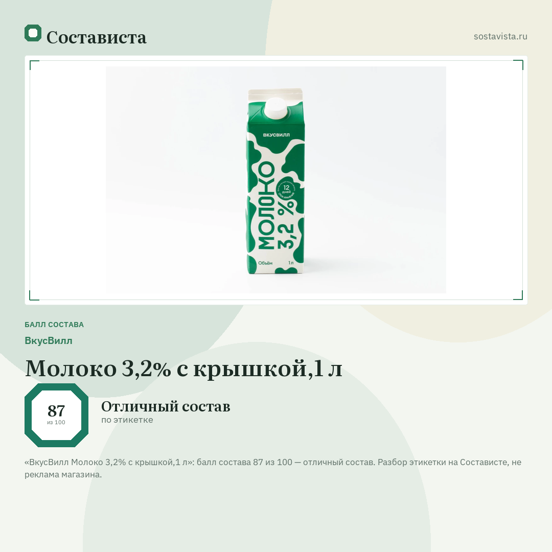 ВкусВилл Молоко 3,2% с крышкой,1 л: балл состава 87 из 100 — Состависта