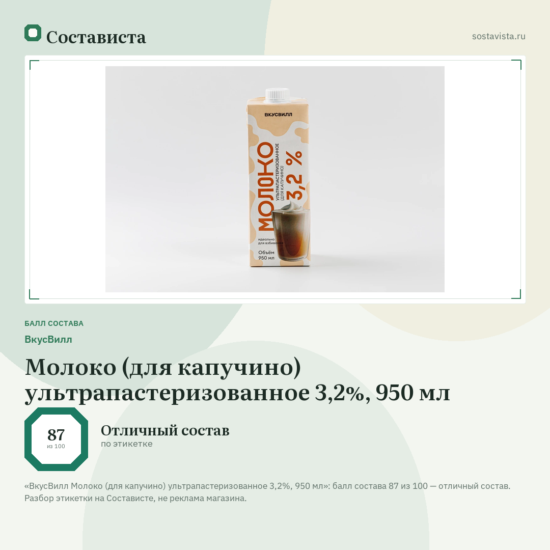 ВкусВилл Молоко (для капучино) ультрапастеризованное 3,2%, 950 мл: балл состава 87 из 100 — Состависта