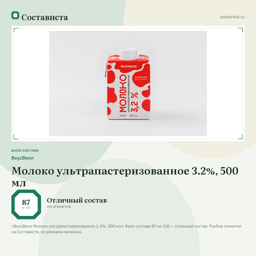 ВкусВилл Молоко ультрапастеризованное 3.2%, 500 мл: балл состава 87 из 100 — Состависта