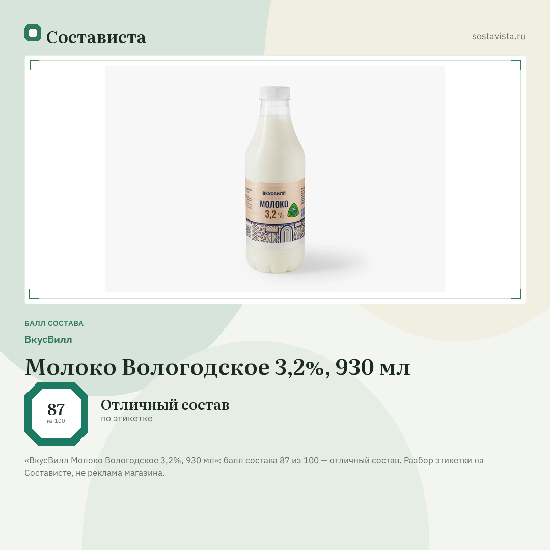 ВкусВилл Молоко Вологодское 3,2%, 930 мл: балл состава 87 из 100 — Состависта