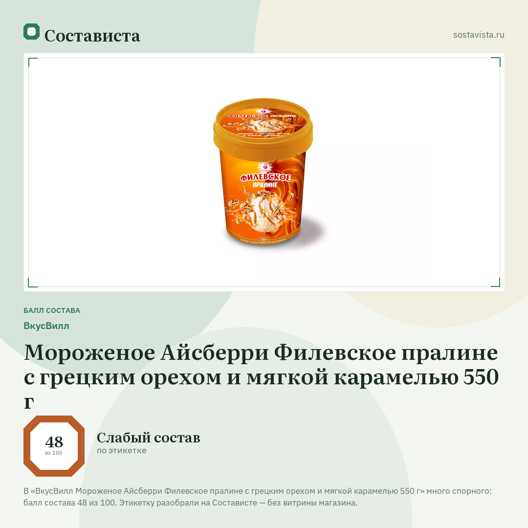 ВкусВилл Мороженое Айсберри Филевское пралине с грецким орехом и мягкой карамелью 550 г: балл состава 48 из 100 — Состависта