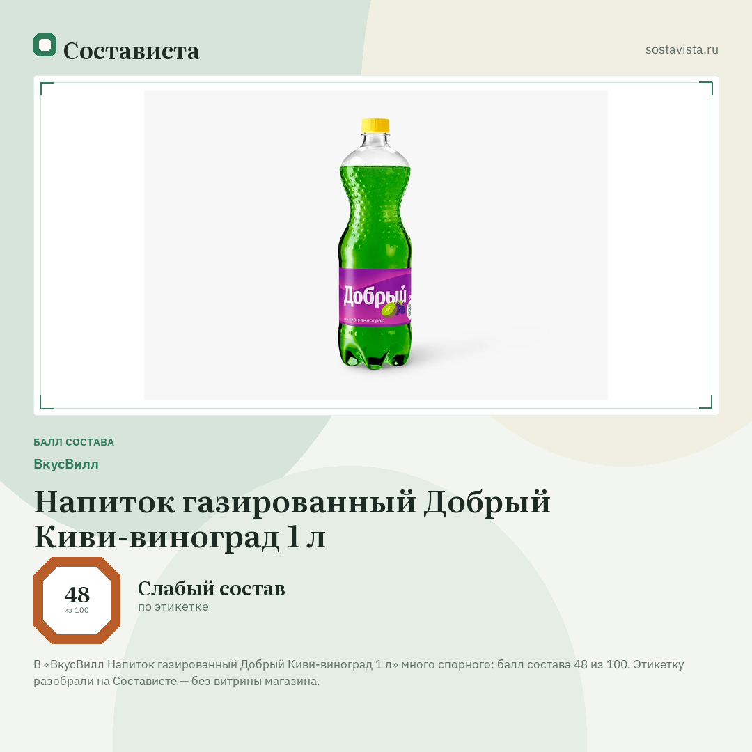 ВкусВилл Напиток газированный Добрый Киви-виноград 1 л: балл состава 48 из 100 — Состависта