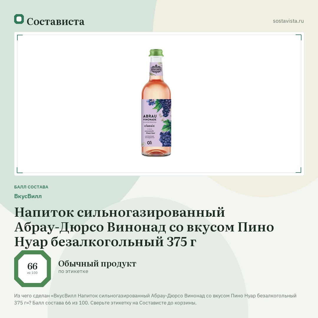 ВкусВилл Напиток сильногазированный Абрау-Дюрсо Винонад со вкусом Пино Нуар безалкогольный 375 г: балл состава 66 из 100 — Состависта