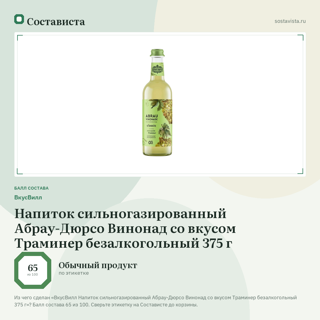 ВкусВилл Напиток сильногазированный Абрау-Дюрсо Винонад со вкусом Траминер безалкогольный 375 г: балл состава 65 из 100 — Состависта