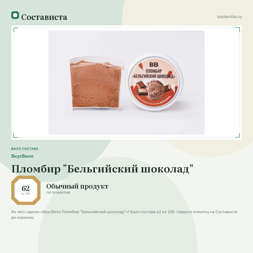 ВкусВилл Пломбир "Бельгийский шоколад": балл состава 62 из 100 — Состависта