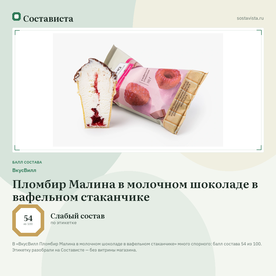 ВкусВилл Пломбир Малина в молочном шоколаде в вафельном стаканчике: балл состава 54 из 100 — Состависта
