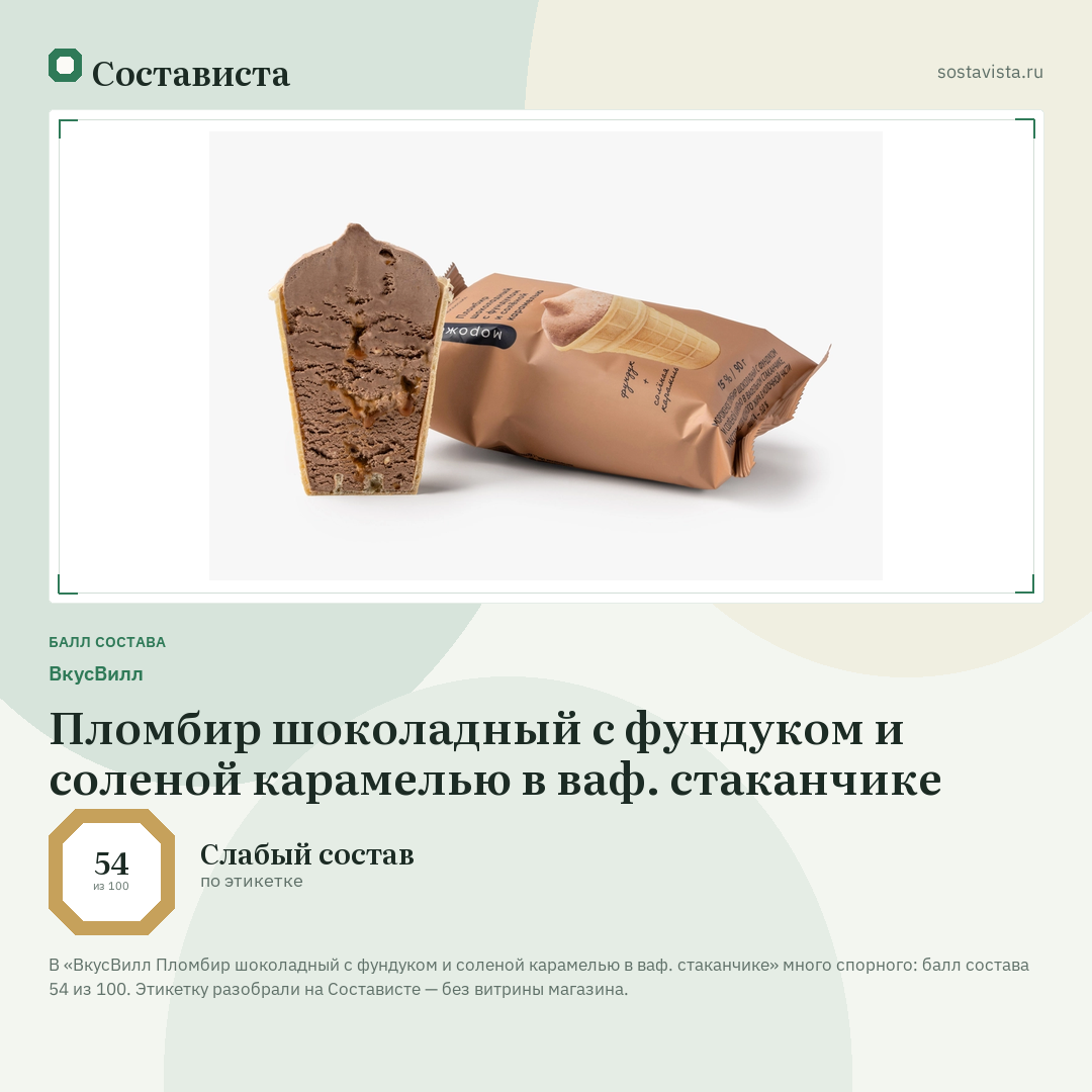 ВкусВилл Пломбир шоколадный с фундуком и соленой карамелью в ваф. стаканчике: балл состава 54 из 100 — Состависта