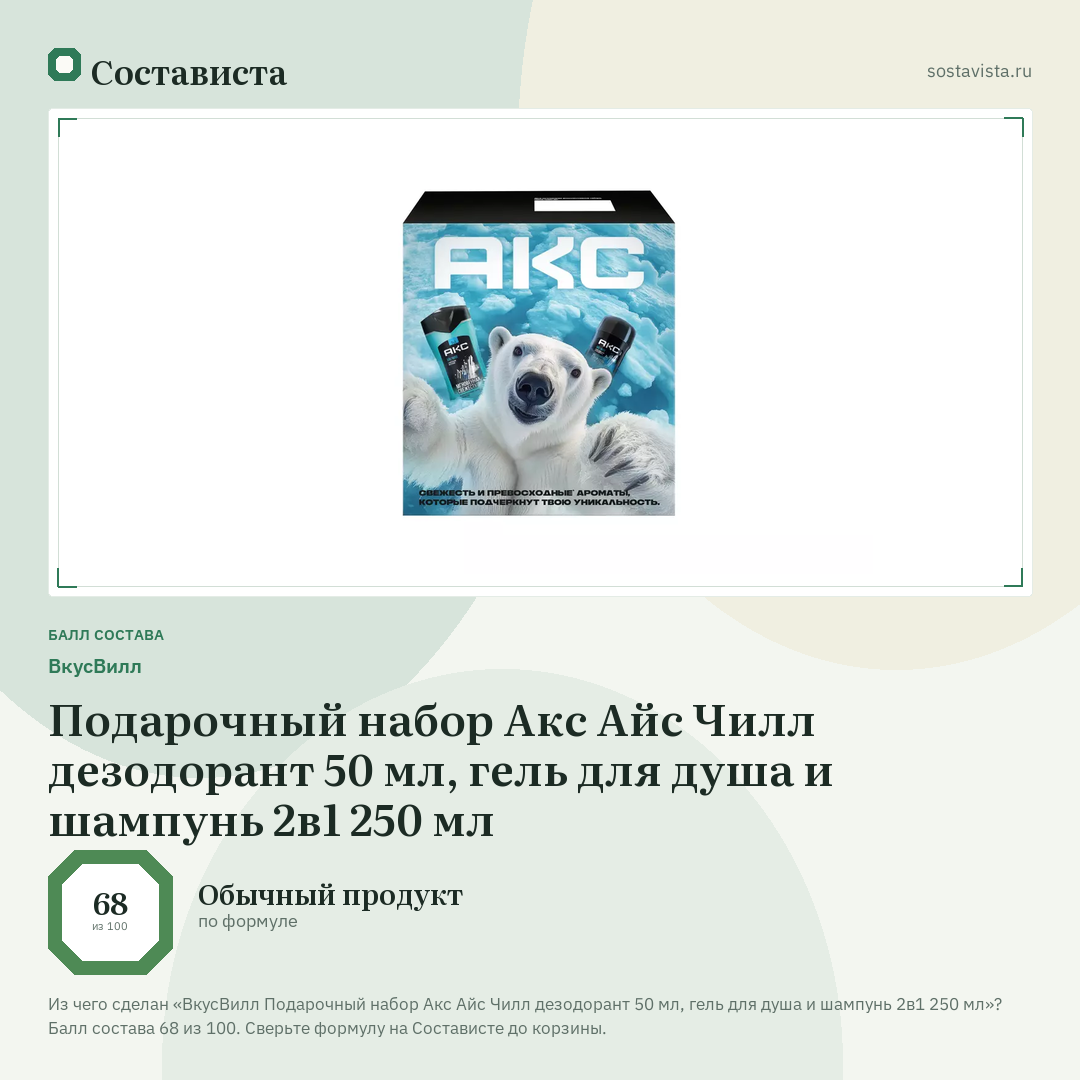 ВкусВилл Подарочный набор Акс Айс Чилл дезодорант 50 мл, гель для душа и шампунь 2в1 250 мл: балл состава 68 из 100 — Состависта