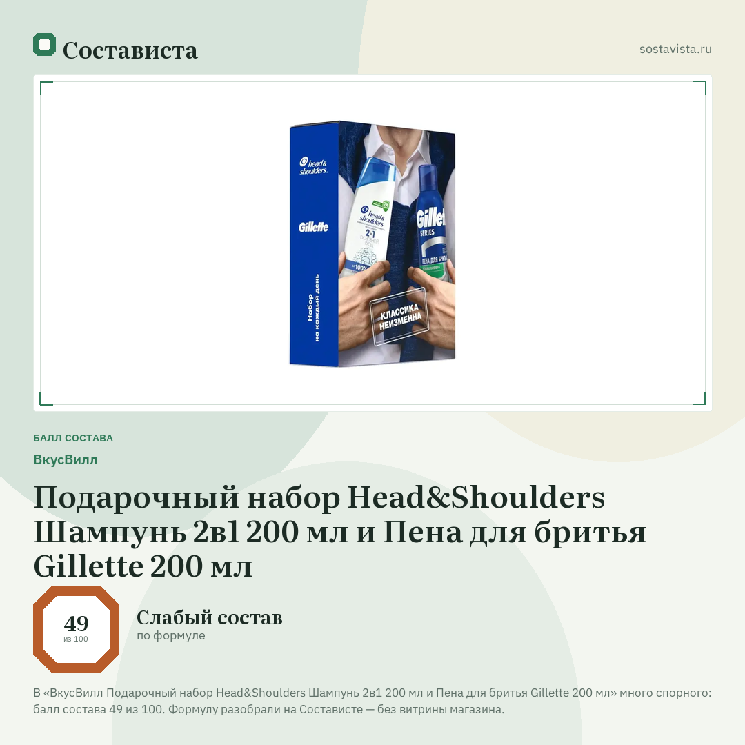ВкусВилл Подарочный набор Head&Shoulders Шампунь 2в1 200 мл и Пена для бритья Gillette 200 мл: балл состава 49 из 100 — Состависта
