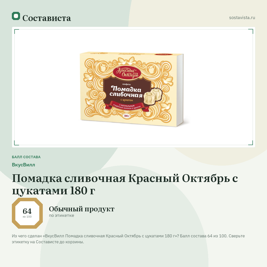 ВкусВилл Помадка сливочная Красный Октябрь с цукатами 180 г: балл состава 64 из 100 — Состависта