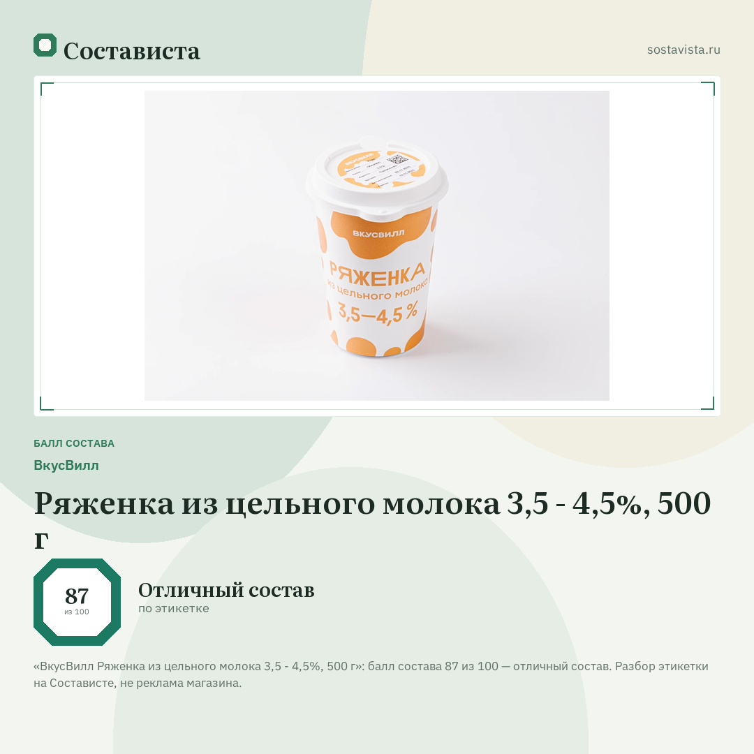 ВкусВилл Ряженка из цельного молока 3,5 - 4,5%, 500 г: балл состава 87 из 100 — Состависта