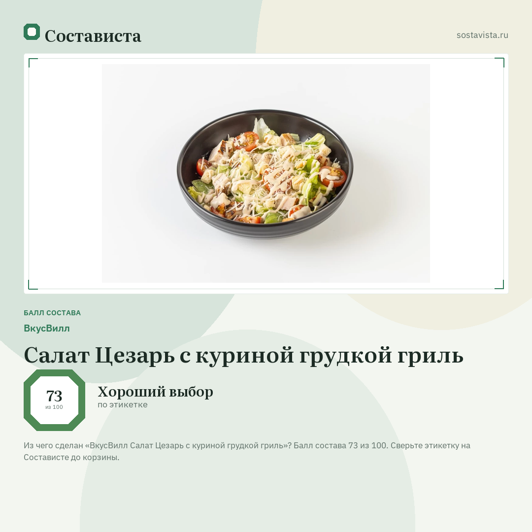 ВкусВилл Салат Цезарь с куриной грудкой гриль: балл состава 73 из 100 — Состависта
